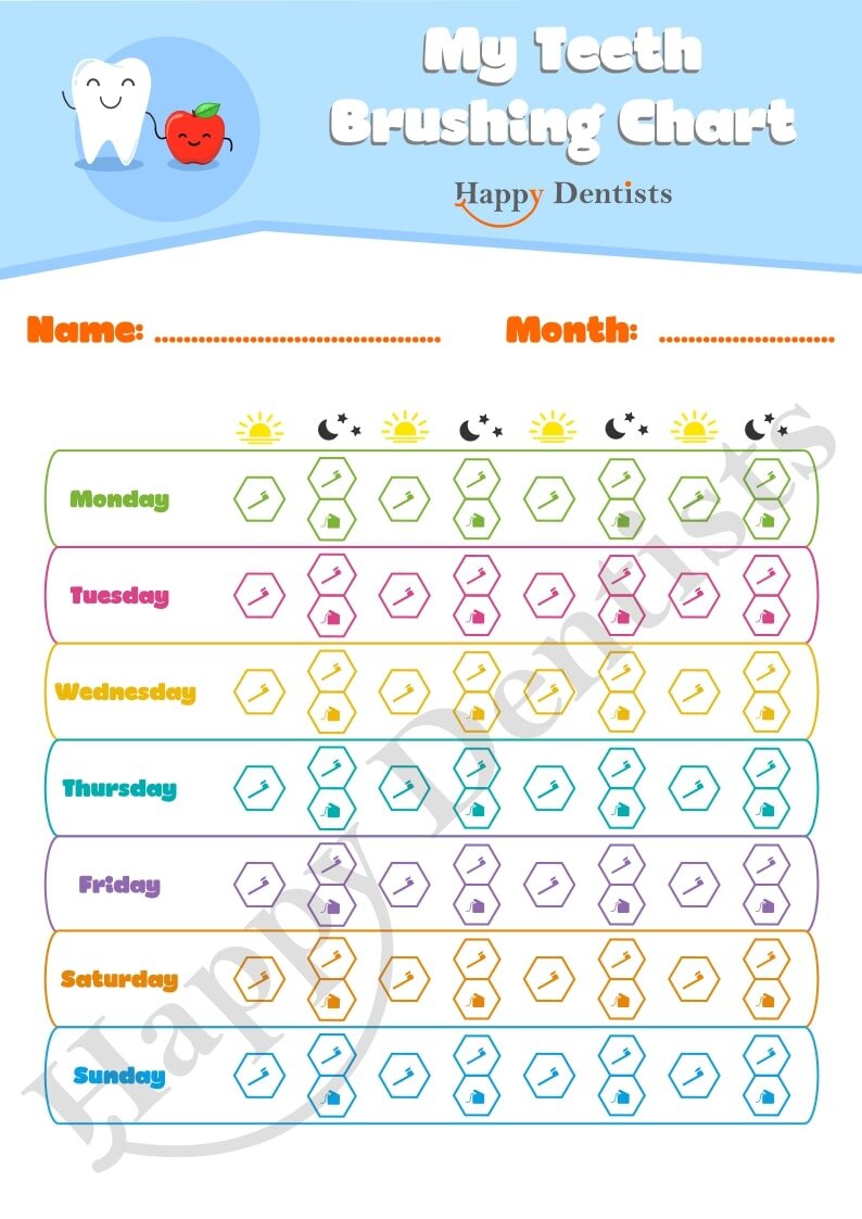 Toothbrushing chart