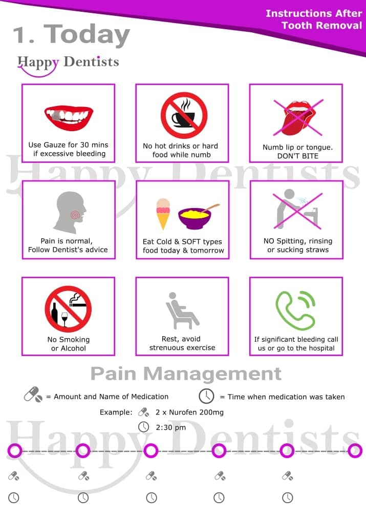 Post tooth extraction instructions, after tooth is taken out care