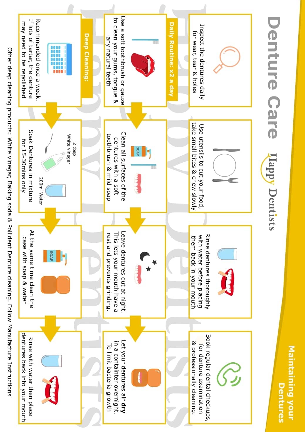 Maintaining my dentures, How to look after my dentures