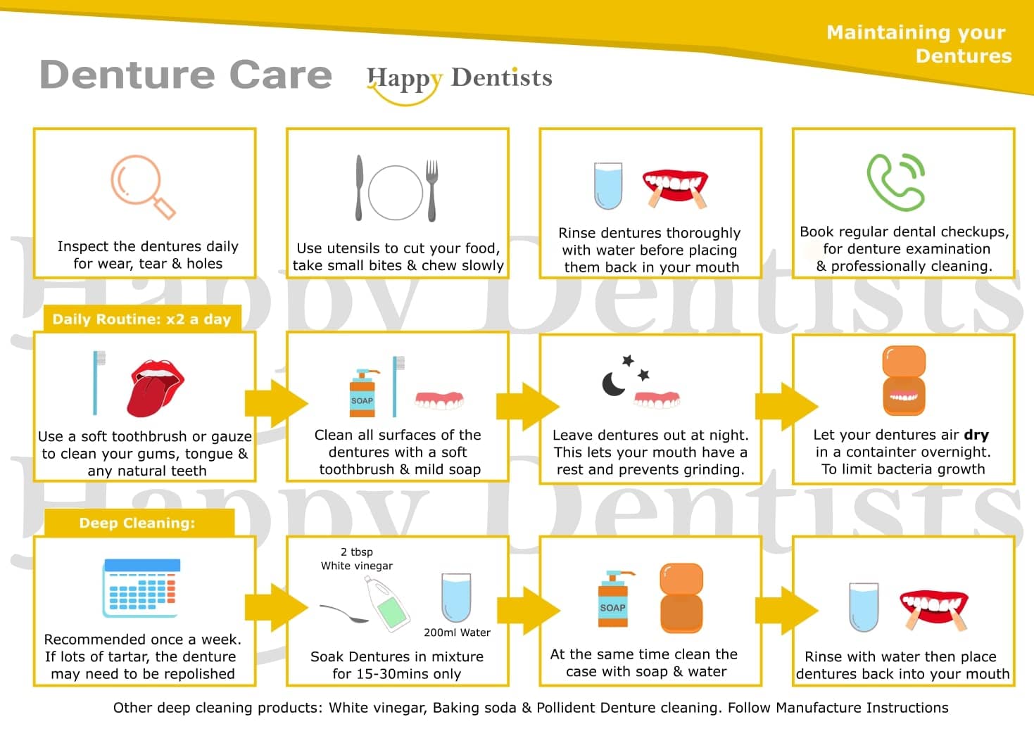 Maintaining your dentures